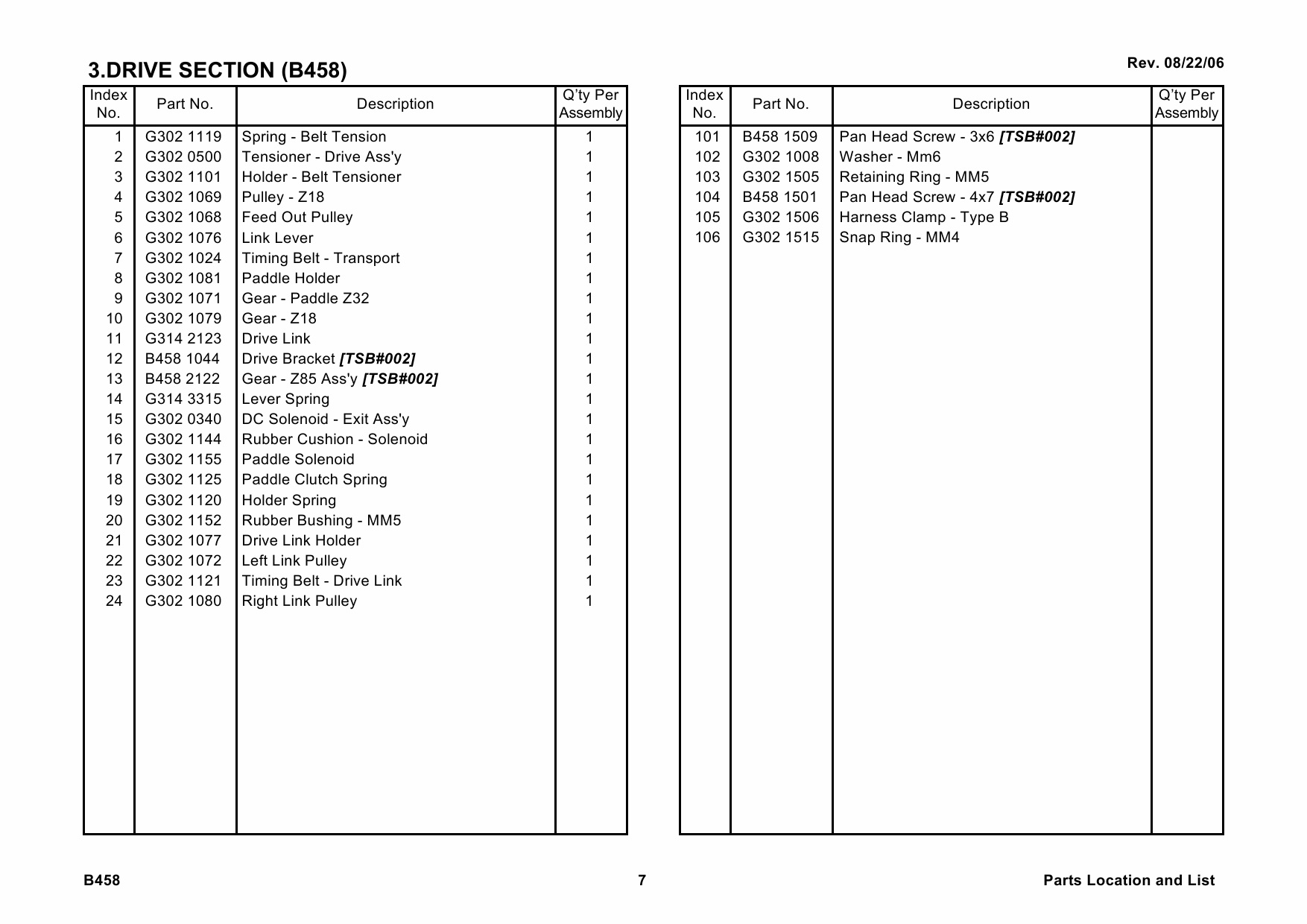 RICOH Options B458 500-SHEET-FINISHER-SR830 Parts Catalog PDF download-4